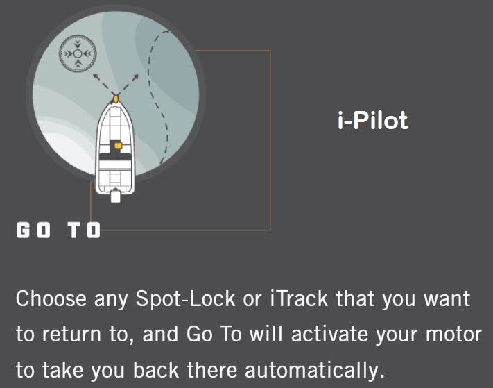 I-Pilot Features Go To.JPG
